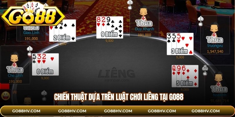 Chiến thuật dựa trên luật chơi liêng tại GO88