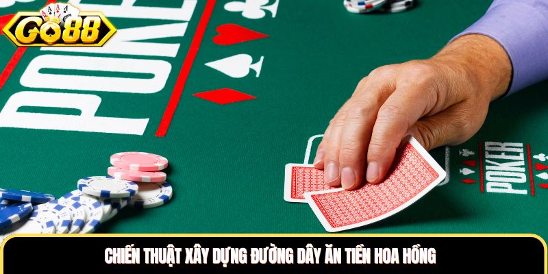 Chiến thuật xây dựng đường dây ăn tiền hoa hồng