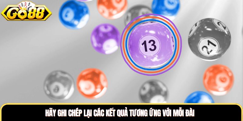 Hãy ghi chép lại các kết quả tương ứng với mỗi đài Hãy ghi chép lại các kết quả tương ứng với mỗi đài