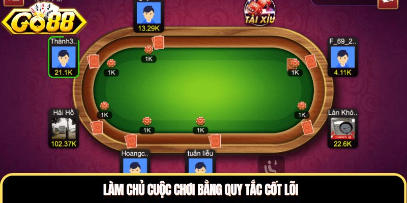 Làm chủ cuộc chơi bằng quy tắc cốt lõi Làm chủ cuộc chơi bằng quy tắc cốt lõi