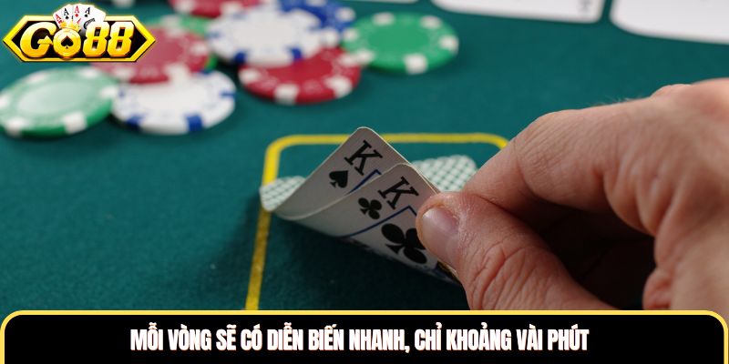 Mỗi vòng sẽ có diễn biến nhanh, chỉ khoảng vài phút