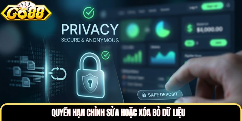 Quyền hạn chỉnh sửa hoặc xóa bỏ dữ liệu