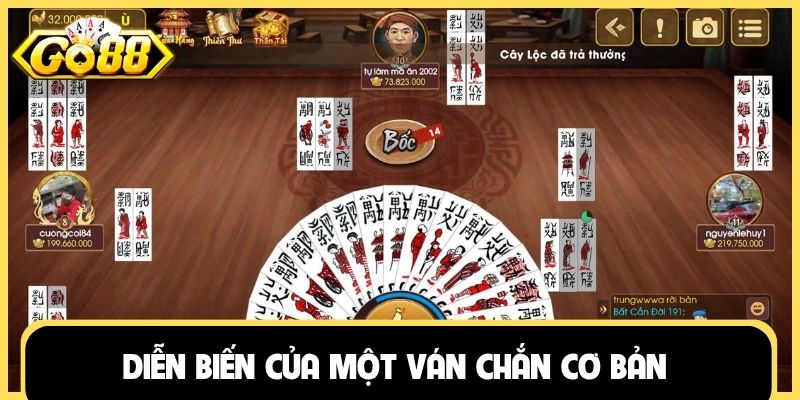 Diễn biến của một ván chắn cơ bản