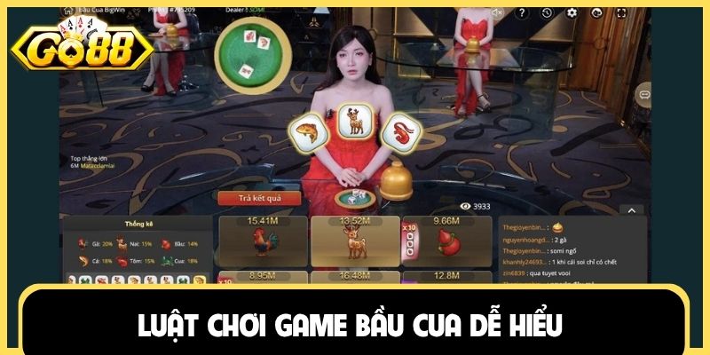 Luật chơi game bầu cua dễ hiểu